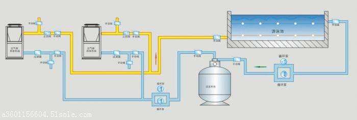泳池熱泵原理圖
