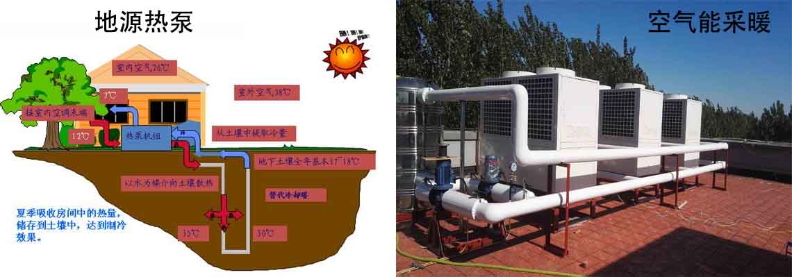 空氣能熱泵熱風機缺點有哪些？熱風機優缺點「一目了然」